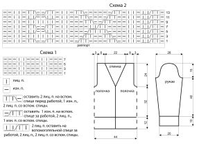 zhaket shema