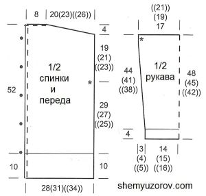 zhaket shema