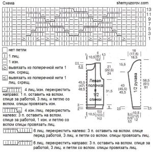 zhaket shema