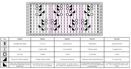 azhurnyy uzor 11 1 shema
