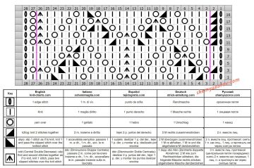 azhurnyy uzor shema