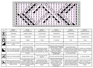 geometr uzor shema