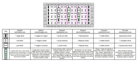 geometr uzor 20 shema