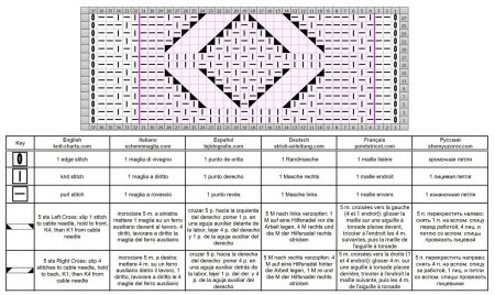 uzor kosy 117 shema