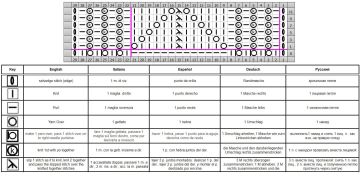 polupatentnyy uzor shema