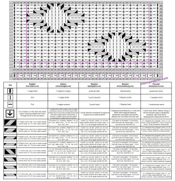 polupatentnyy uzor shema
