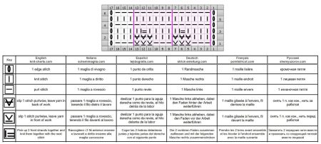 prostoy uzor 36 shema