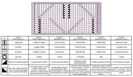 uzor listiki 169 shema
