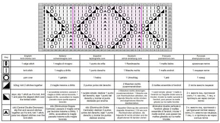 uzor listiki 171 shema