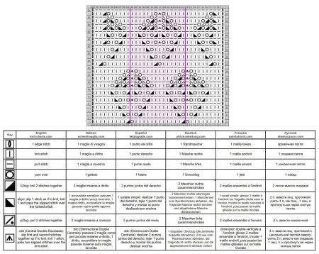 uzor listiki 176 shema