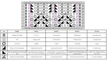 uzor listiki shema