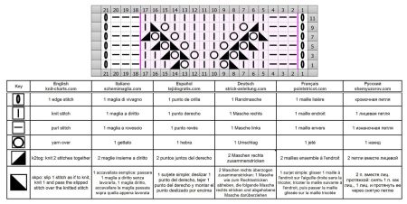 uzory listitki 163 shema