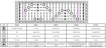 uzory listitki shema