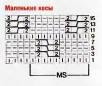 схема - Маленькие косы