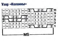 схема - Узор «Колонны»