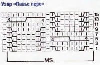 схема - Узор «Павье перо»