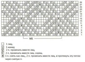 Сетчатый узор схема