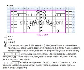Ажурные узоры с косами
