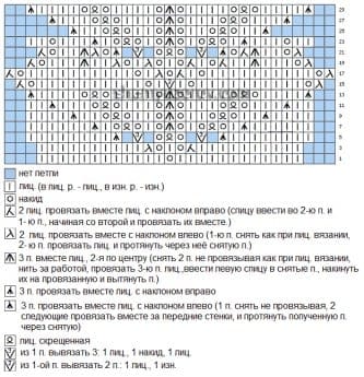 Ажурная полоса из листиков