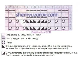 Волнистый узор